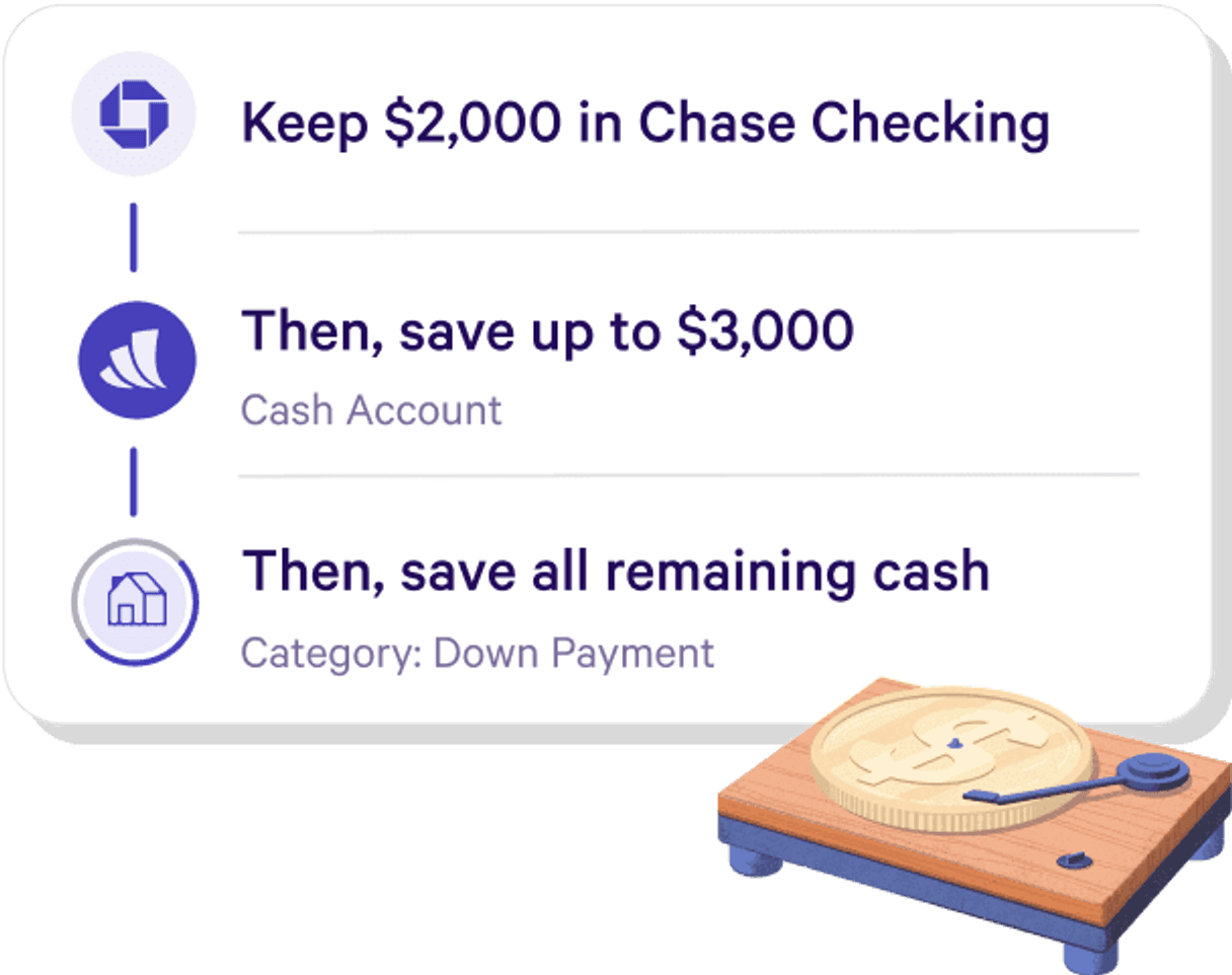 automated_savings@2x.contenthash.7b355a59105436d171762e49d9fee3db5f235f6c